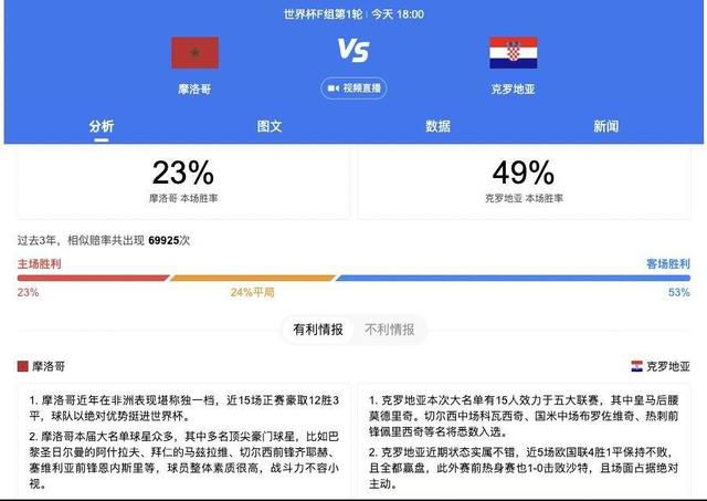 北京时间12月13日凌晨4:00，2023-24赛季欧冠小组赛D组第6轮，国际米兰坐镇主场迎战皇家社会。